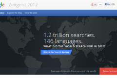 google2012