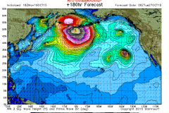 storm-surf-2015